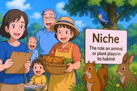 Niche Meaning