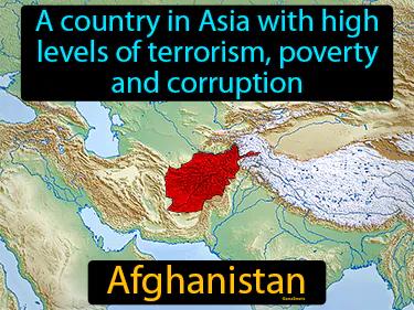 Afghanistan Meaning