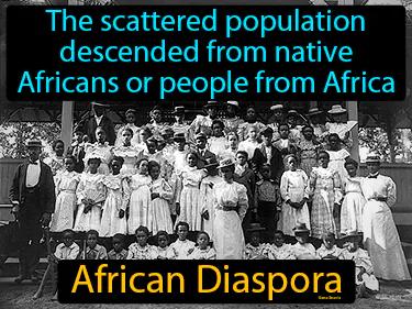 African Diaspora Meaning
