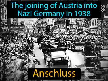 Anschluss Meaning