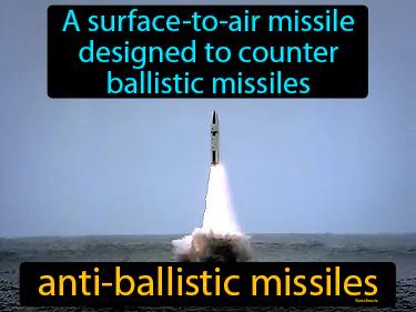 Anti-Ballistic Missiles Meaning
