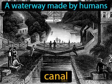 Canal Meaning