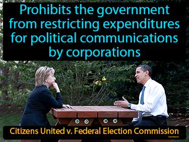 Citizens United Vs FEC Meaning