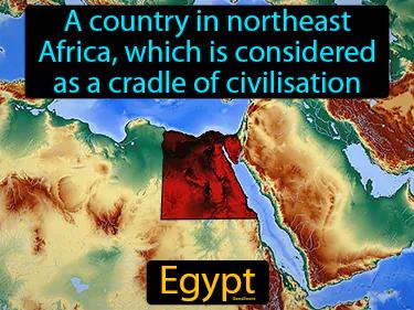 Egypt Meaning