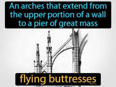 Flying Buttresses Meaning