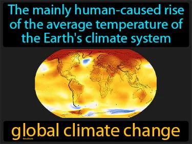 Global Climate Change Meaning