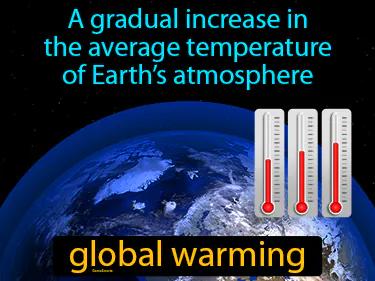 Global Warming Meaning