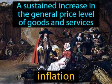 Inflation Meaning