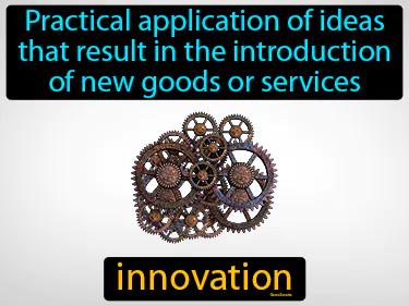 Innovation Meaning