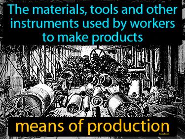 Means Of Production Meaning
