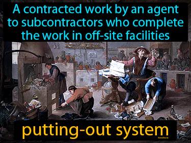 Putting-Out System Meaning
