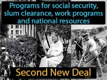 Second New Deal Meaning