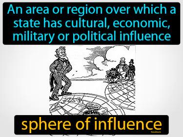 Sphere Of Influence Meaning