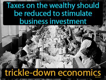 Trickle-Down Economics Meaning