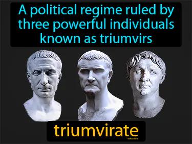 Triumvirate Meaning