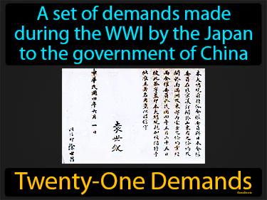 Twenty-One Demands Meaning