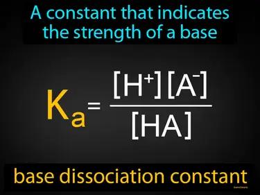 Base Dissociation Constant Meaning