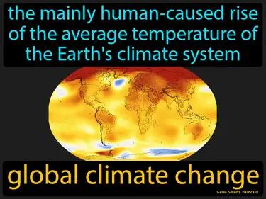 Global Climate Change Meaning
