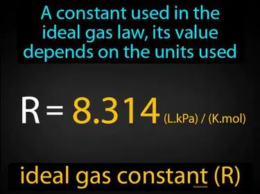Ideal Gas Constant Meaning