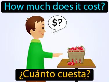 Cuanto Cuesta Meaning