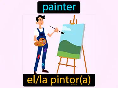 El Pintor Meaning