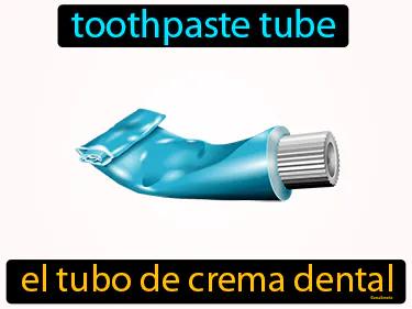 El Tubo De Crema Dental Meaning