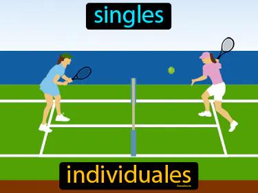 Individuales Meaning