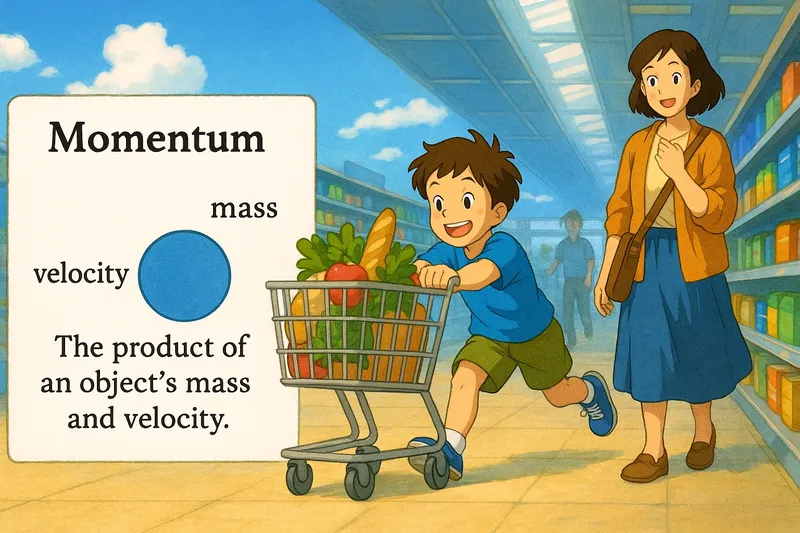 Momentum Meaning Momentum Meaning