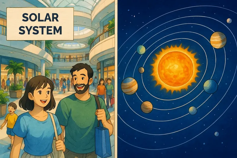 Solar System Meaning Solar System Meaning