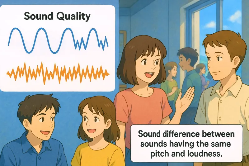 Sound Quality Meaning Sound Quality Meaning