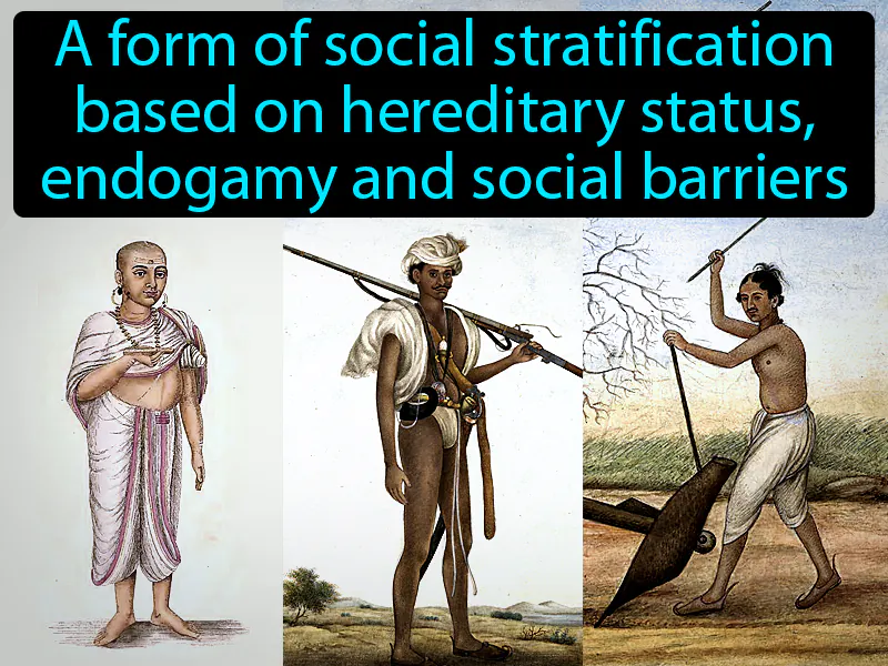 Caste Definition