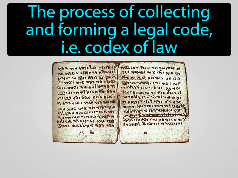 Codification Definition Codification Definition