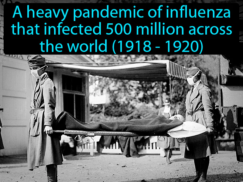 Influenza Definition Influenza Definition