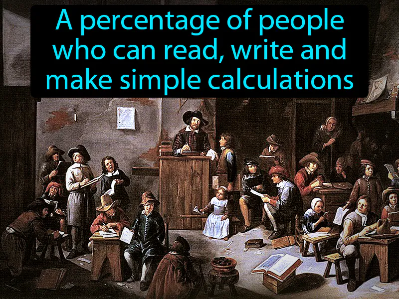 Literacy Rate Definition Literacy Rate Definition