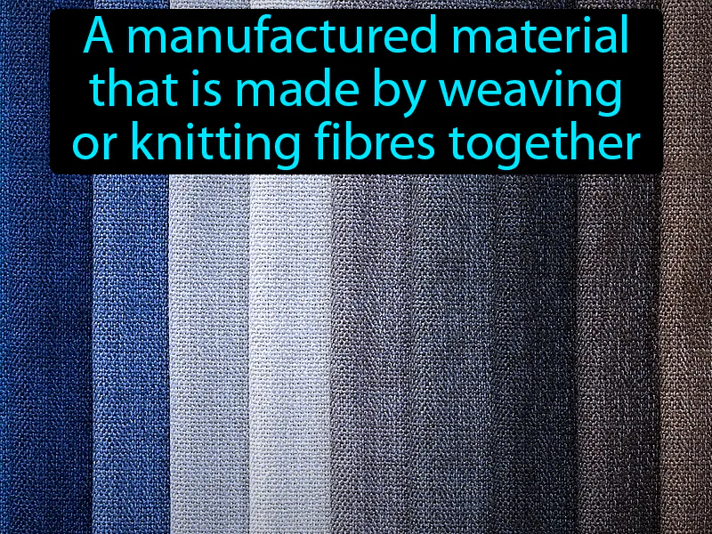 Textile Definition Textile Definition