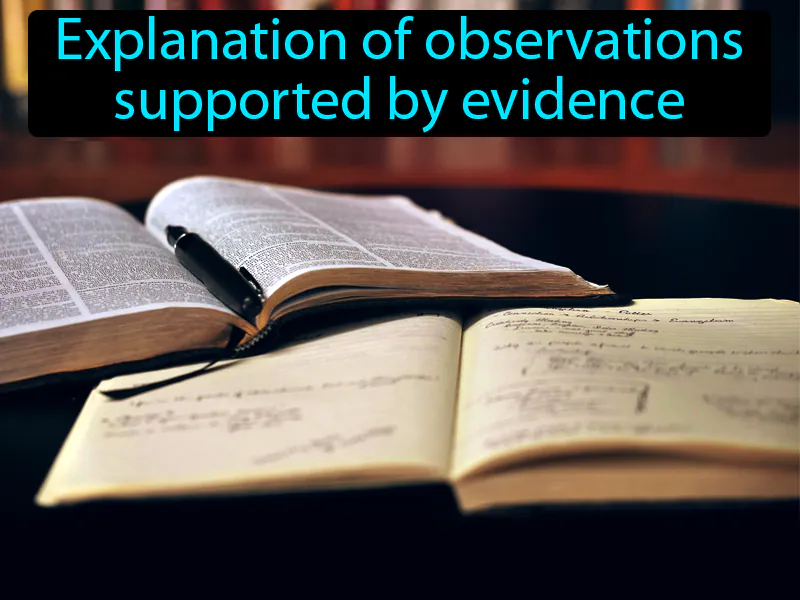 Theory Definition