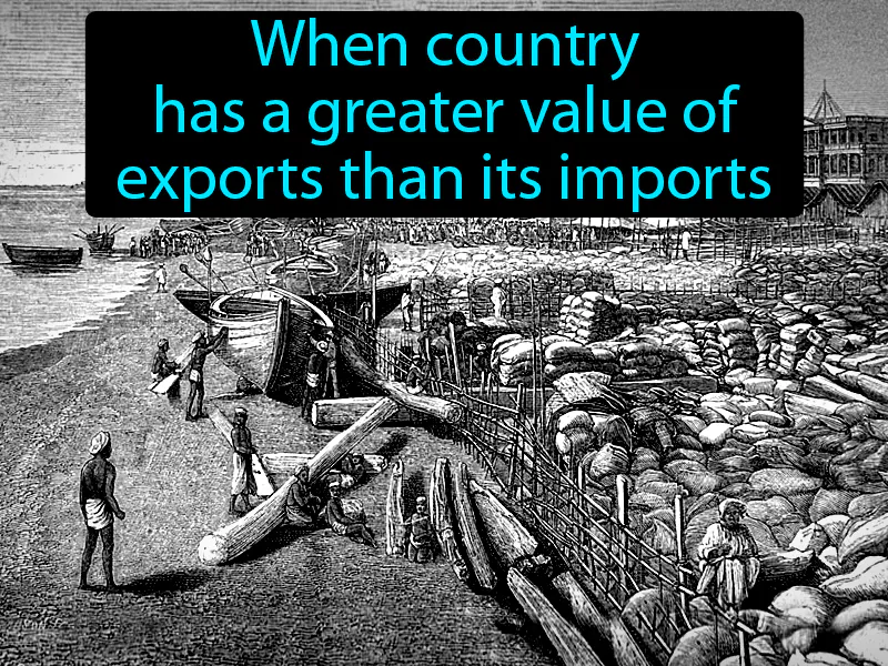 Trade Surplus Definition Trade Surplus Definition
