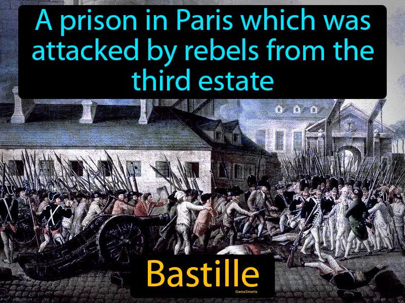 Bastille Definition Bastille Definition
