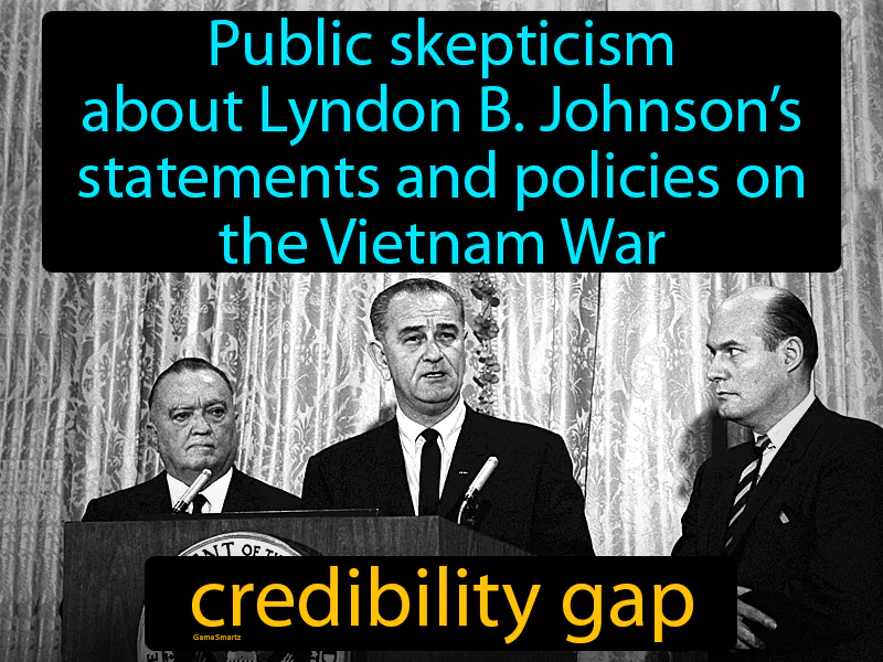 Credibility Gap Definition Credibility Gap Definition