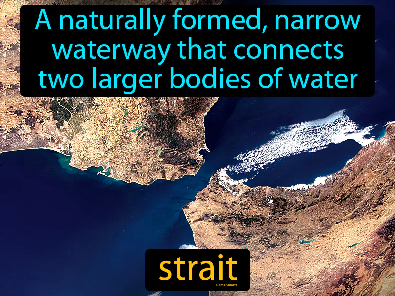 Strait Definition Strait Definition