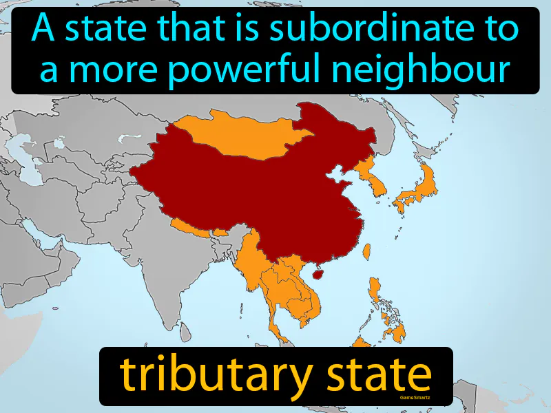 Tributary State Definition Tributary State Definition