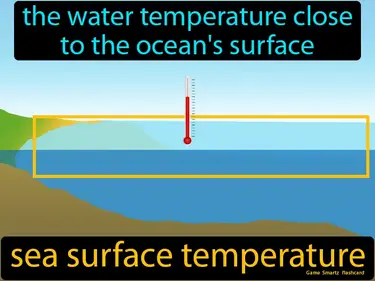 The Sea Surface, The Great Energy Distributor