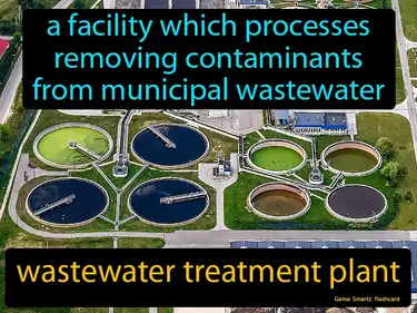 Point Source Pollution