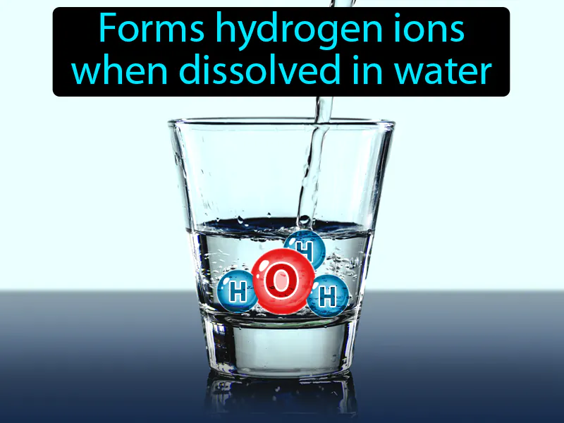 Acid Definition