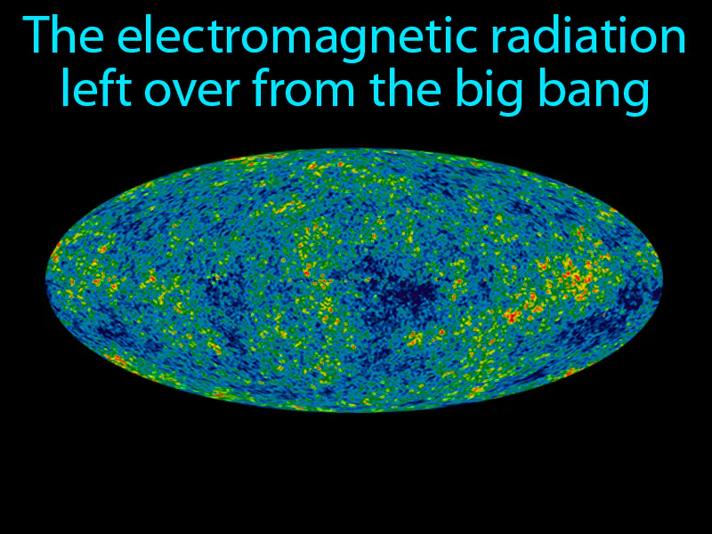Cosmic Background Radiation Definition Cosmic Background Radiation Definition
