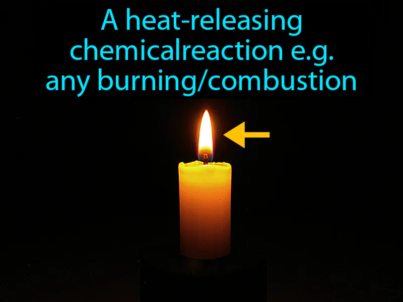 Exothermic Reaction Definition Exothermic Reaction Definition