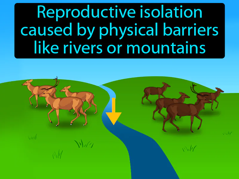 Geographic Isolation Definition Geographic Isolation Definition
