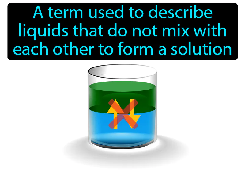 Immiscible Definition Immiscible Definition