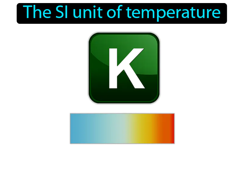 Kelvin Definition Kelvin Definition