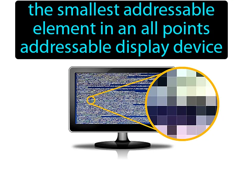 Pixel Definition
